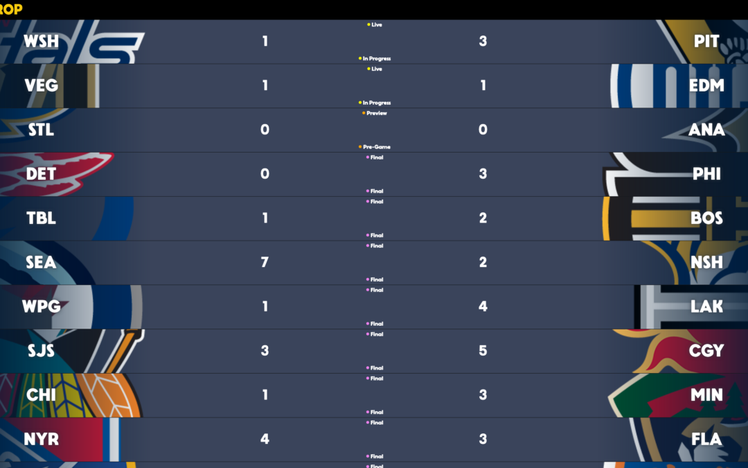 PuckDrop: Hockey Today